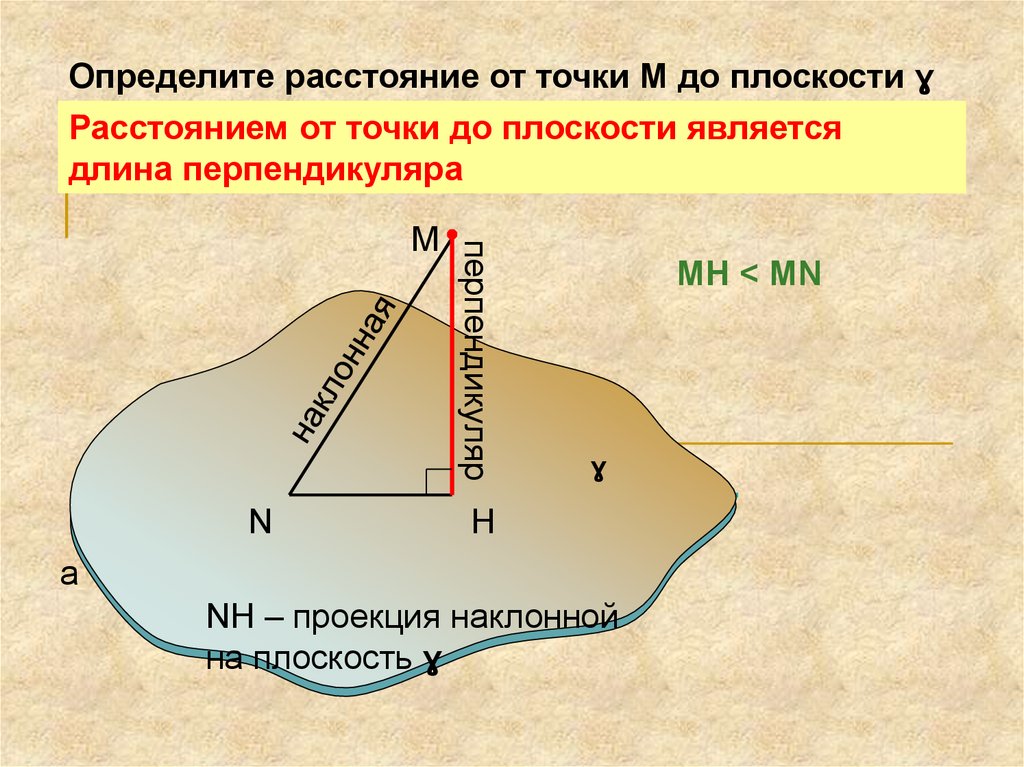 Презентация перпендикулярность прямой и плоскости 10