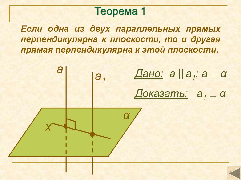 Перпендикулярность прямых 10 класс презентация. Теорема о перпендикулярности прямой и плоскости. Свойства перпендикулярности прямой и плоскости. Теорема перпендикулярности. Теорема о перпендикулярности двух плоскостей.