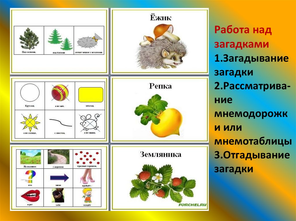 Мнемозагадки для дошкольников в картинках