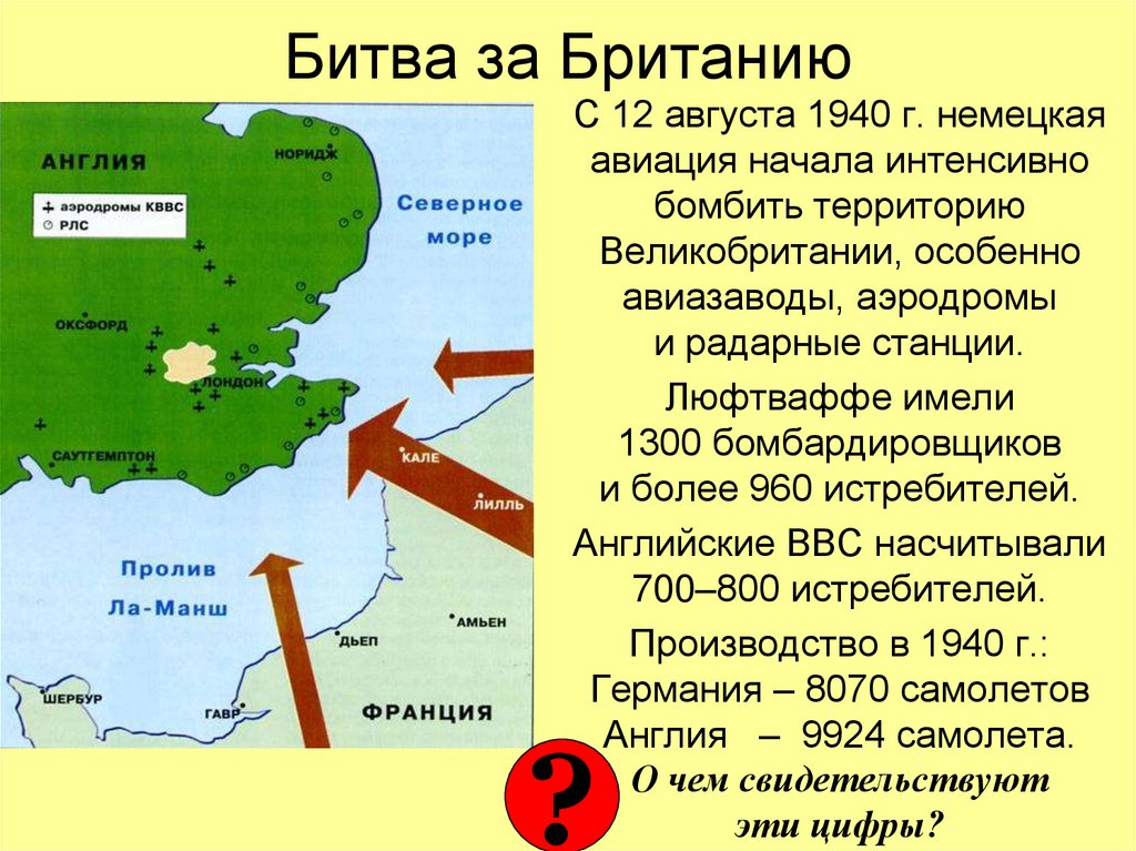 План захвата великобритании германией