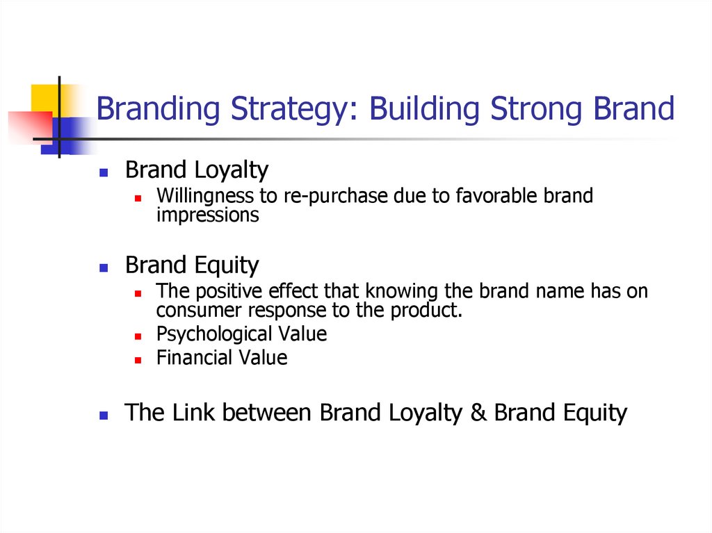 Branding Strategy: Building Strong Brand