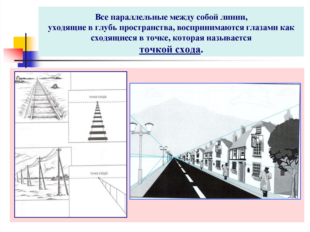 Линии уходящие. Линейная перспектива ограниченного пространства. Линии параллельные между собой. Перспектива линии сходятся. Параллельная и линейная перспектива.