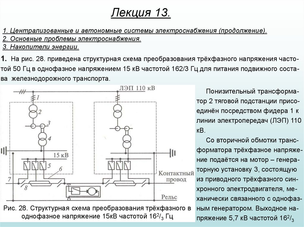 Электроснабжение определение структурная схема