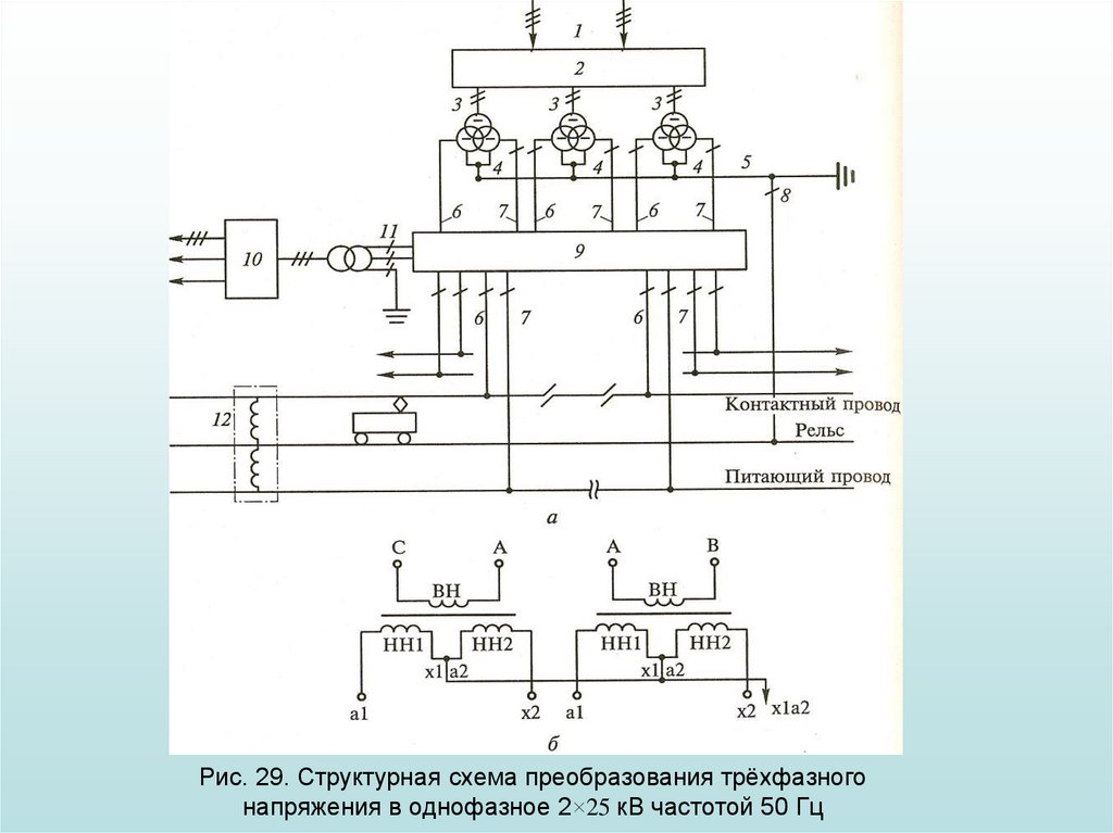 Схема электропитания только сбалансированная