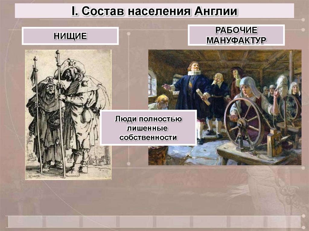 Против короля революция в англии. Революция в Англии 7 класс. Презентация на тему парламент против короля революция в Англии. Англия накануне революции кратко. История 7 класс революция в Англии.