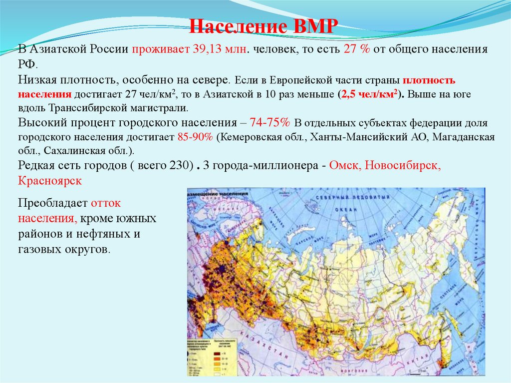 Население россии в азиатской части страны