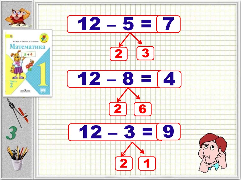 Вычитание вида 12 1 класс презентация