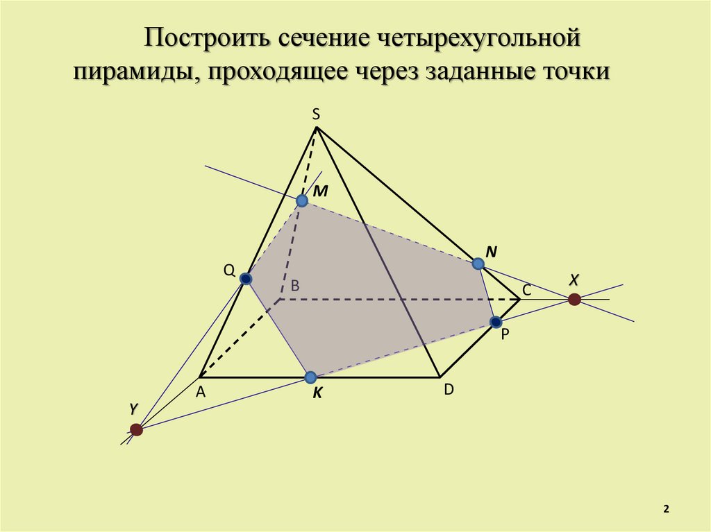 Три сечения пирамиды. Сечение четырехугольной пирамиды по трем точкам. Построение сечения правильной четырехугольной пирамиды. Сечение четырехугольной пирамиды. Построение сечения четырехугольной пирамиды по 3 точкам.