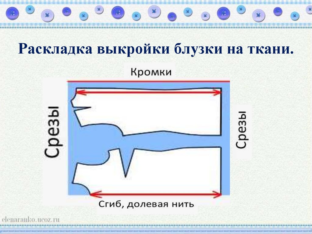 Раскрой клетки. Раскладка выкройки на ткани. Раскладка лекал блузки на ткани. Раскладка выкройки блузки на ткани. Раскладка и раскрой блузки.