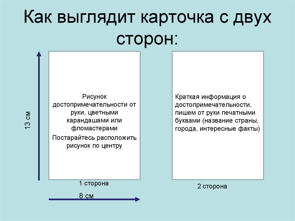 Как выглядит карточка с двух сторон: