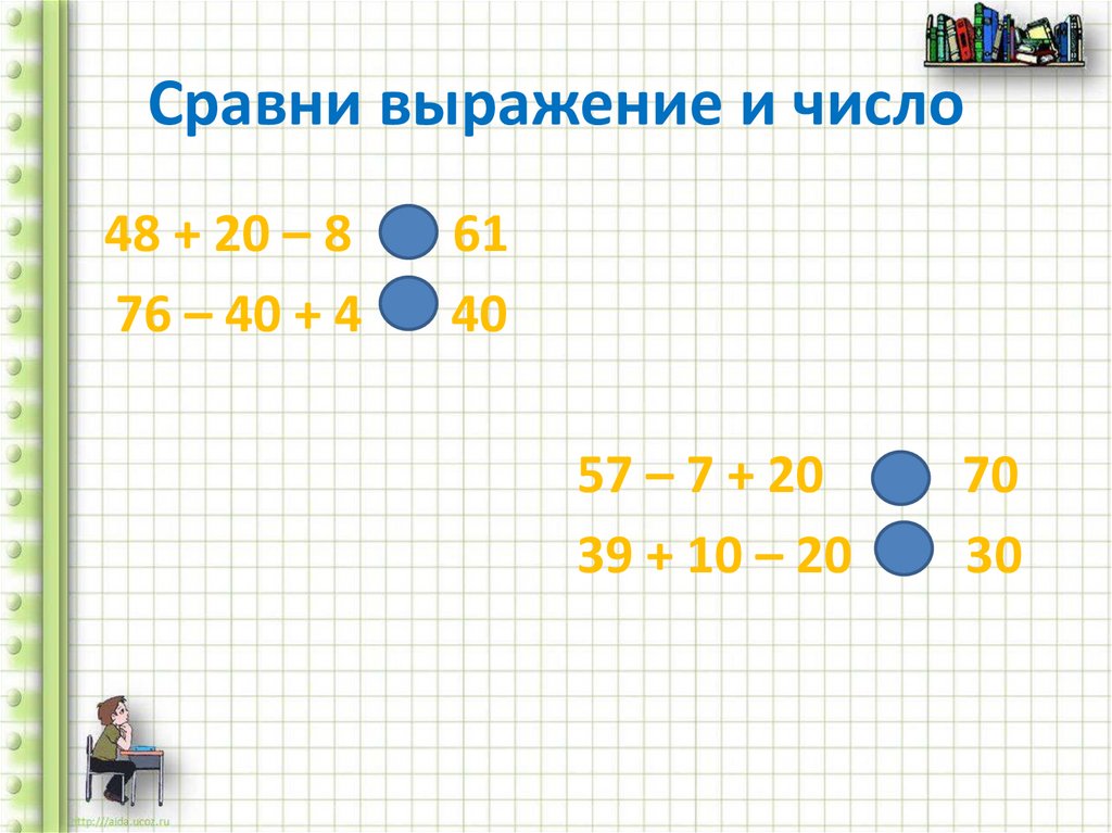 Что узнали чему научились тех карта