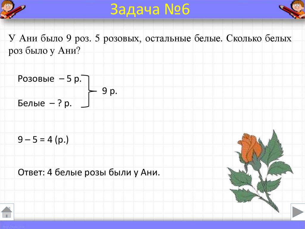 Составление задач учащимися. Краткая запись задачи. Краткая запись задачи 1 класс. Оформление краткой записи задач 1 класс. Памятка по оформлению краткой записи к задачам 1 класс.