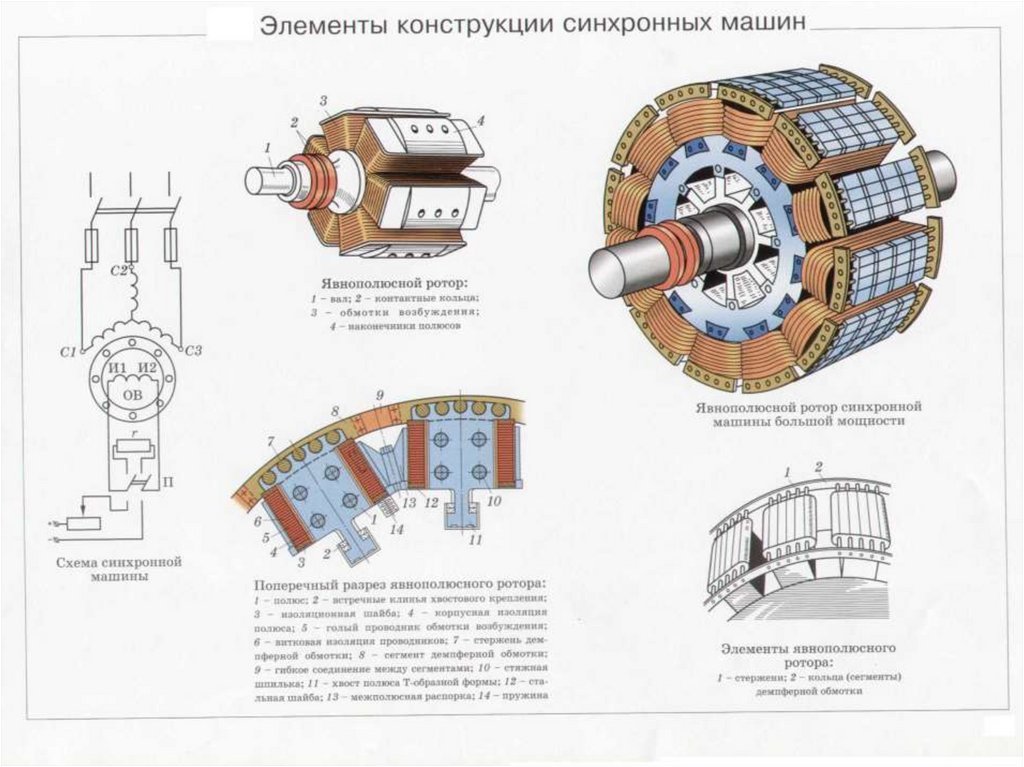 Схема детской электрической машины