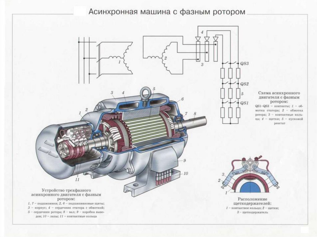 Схема детской электрической машины