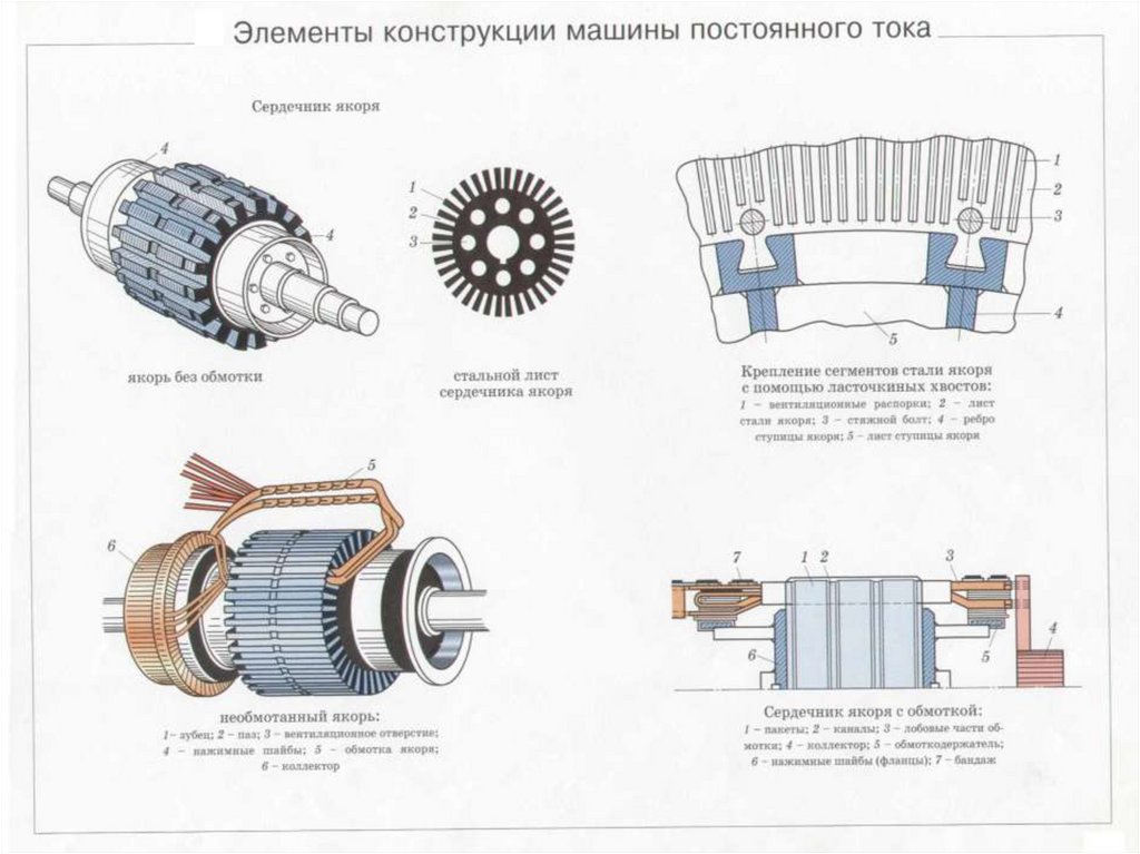 Схема детской электрической машины