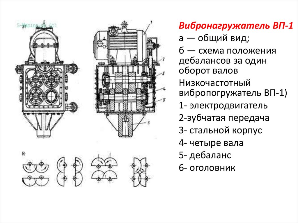 Вибропогружатель чертеж dwg