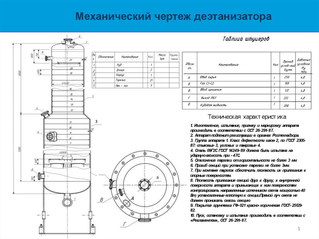 Котел механик чертеж