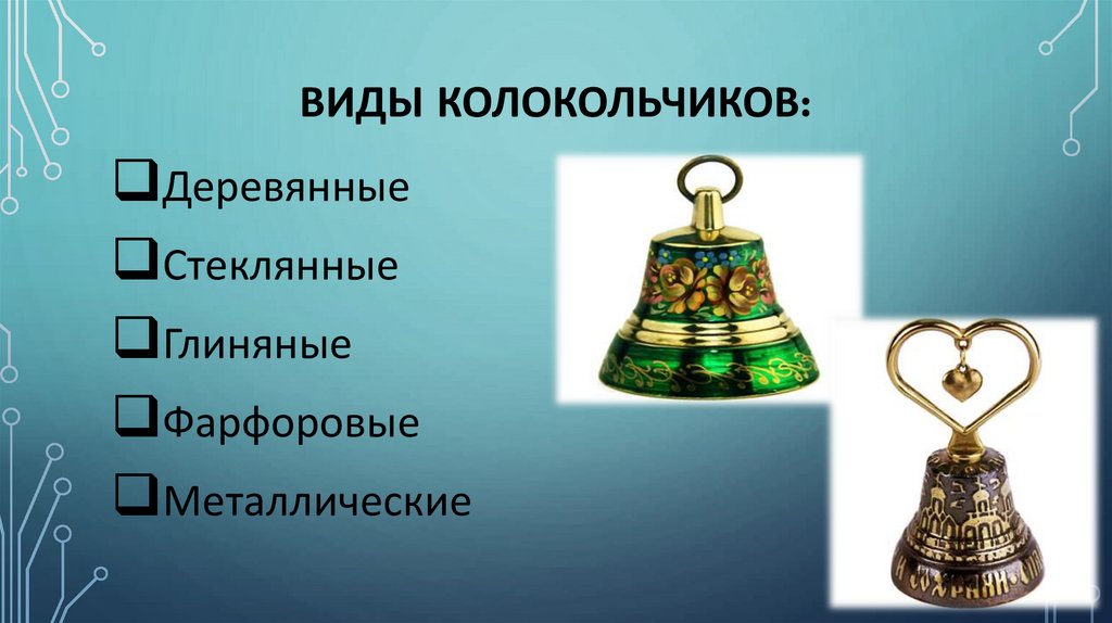 ВИДЫ КОЛОКОЛЬЧИКОВ: