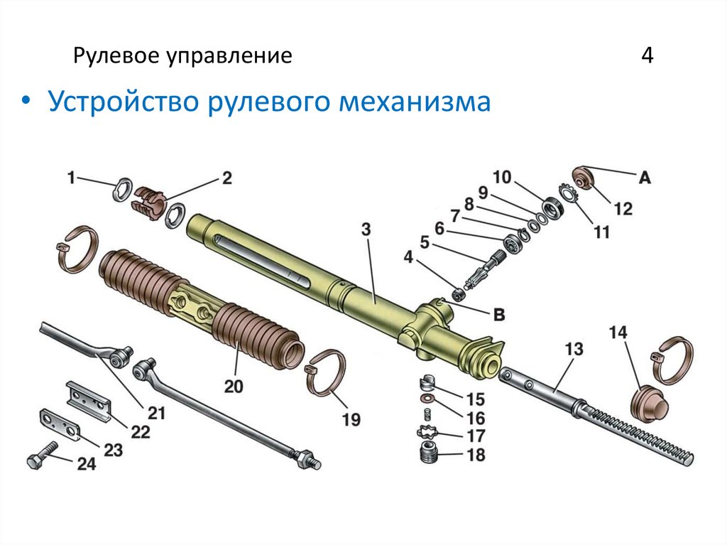 Рулевая Рейка Калина 1 Цена