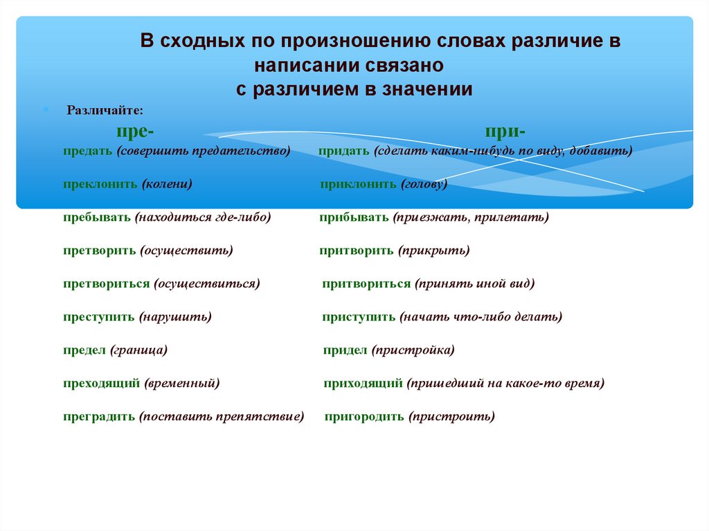 Преклонить приставка пре. Предать и придать разница. Придать или предать. Предать придать. Предать форму или придать.