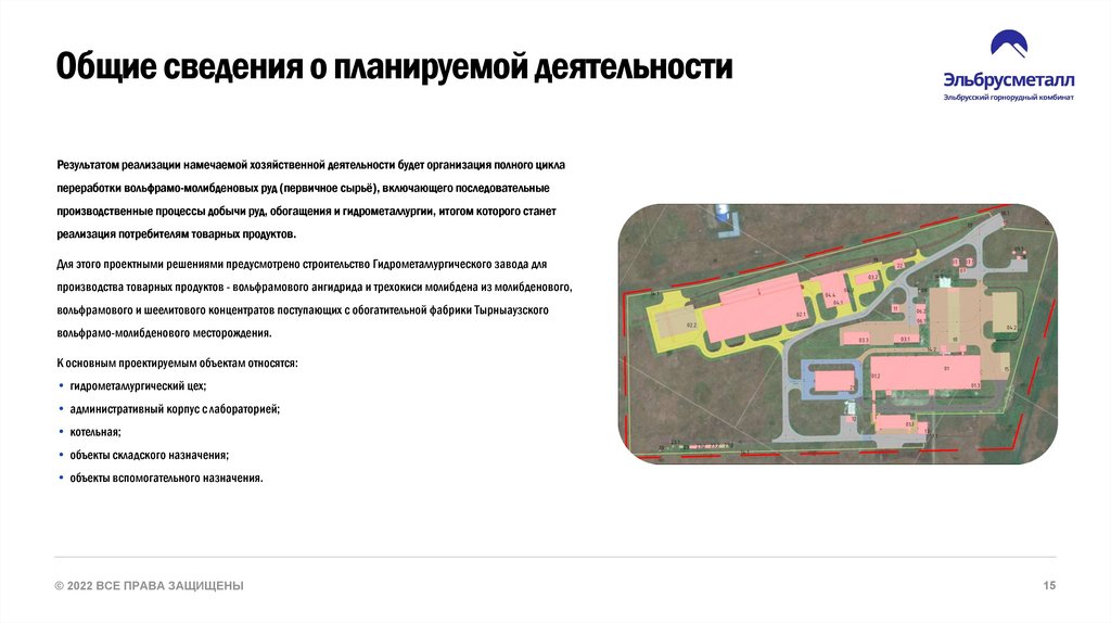 Общие сведения о планируемой деятельности