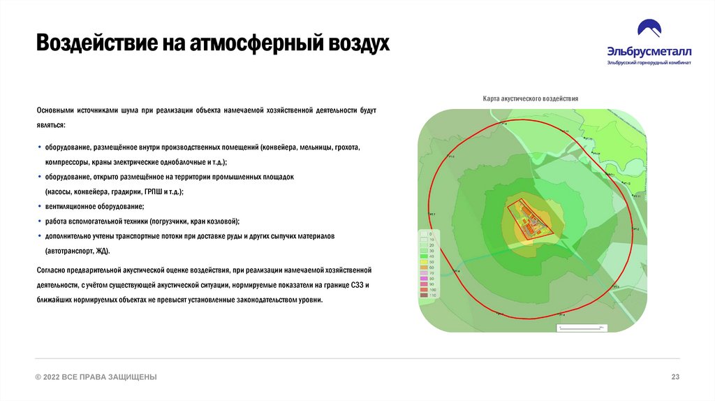 Воздействие на атмосферный воздух