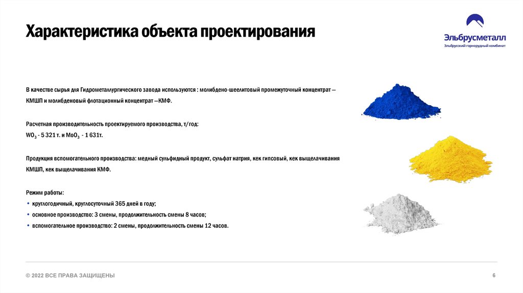 Дать характеристику объекту