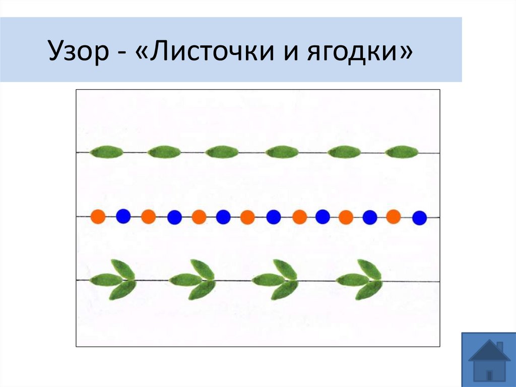 Урок ИЗО во 2-м классе с использованием ИКТ по теме 