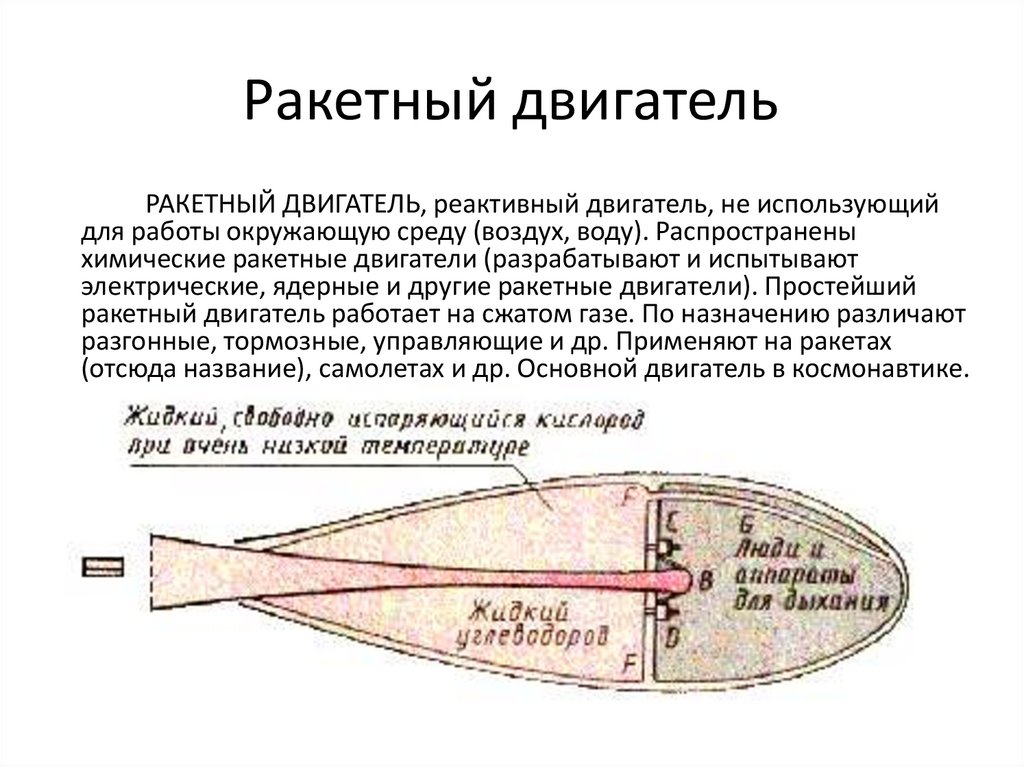 Типы ракетных двигателей презентация по физике