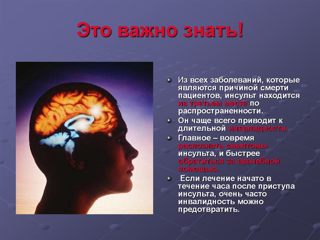 Правосторонний ишемический инсульт головного мозга. Презентация на тему инсульт. Патогенез инсульта головного мозга. Инсульт что важно знать.