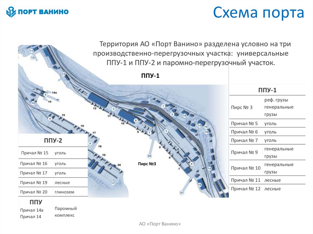 Карта п ванино