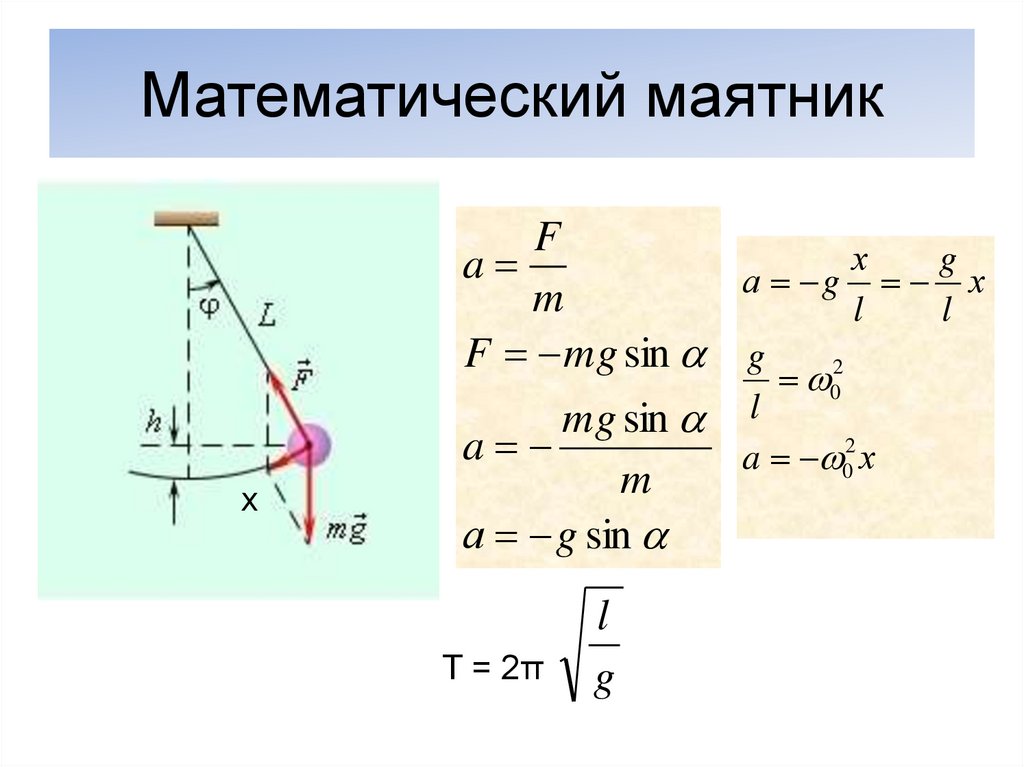 Чему равен период колебаний математического маятника