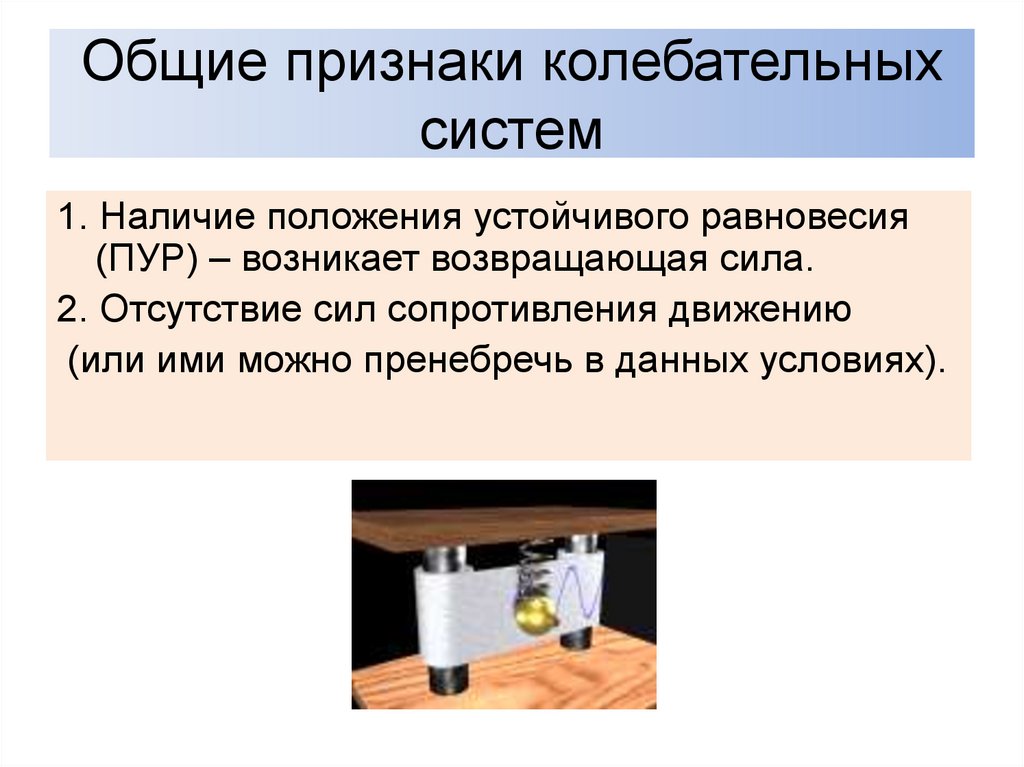 Различные механические колебательные системы презентация