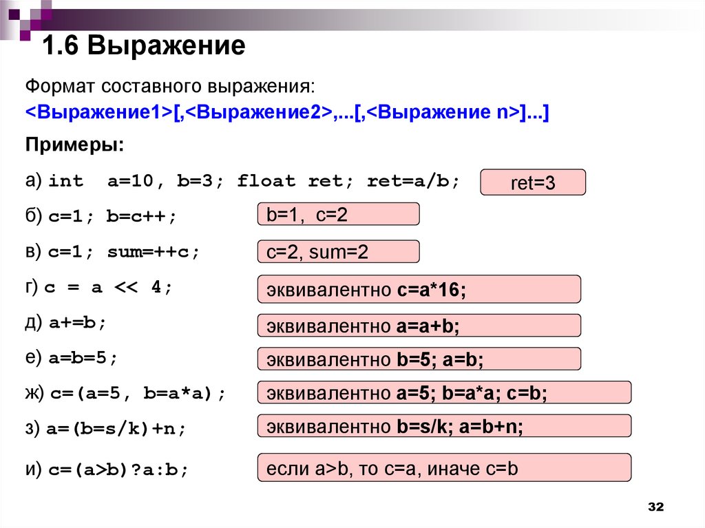 6 выражений