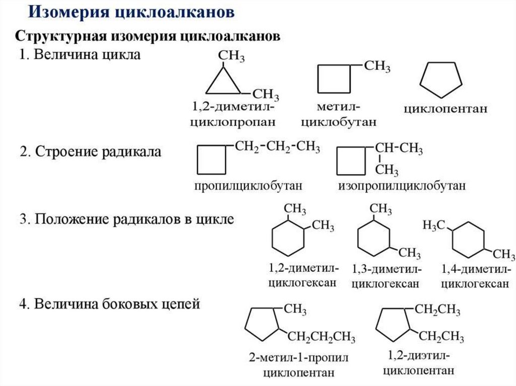 Формула циклоалканов