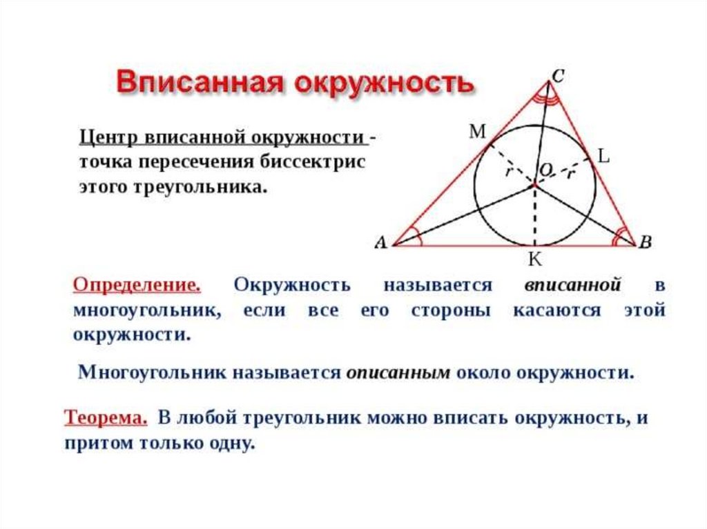 Треугольник описанный около окружности картинка