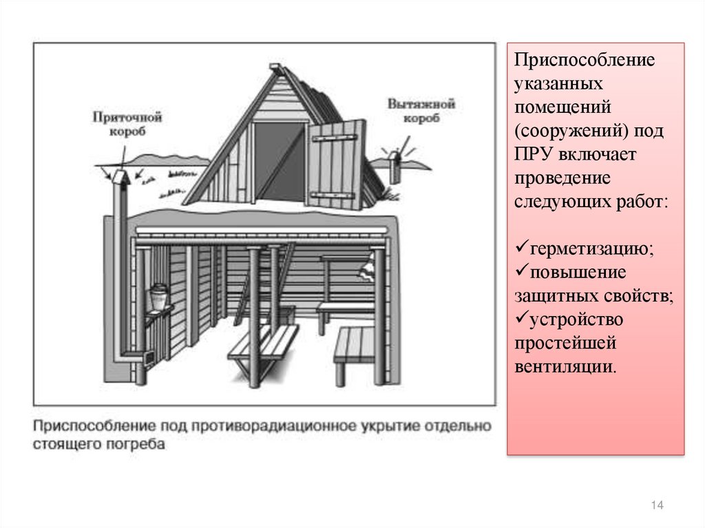 Инженерная защита виды защитных сооружений презентация