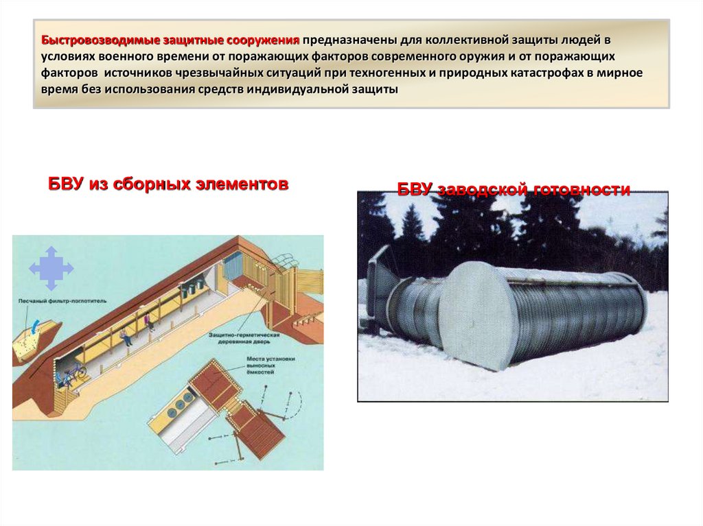 Презентация инженерная защита населения и территорий от чрезвычайных ситуаций 9 класс