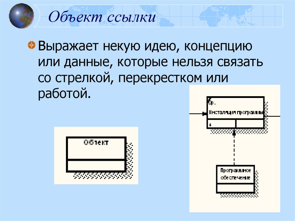 Ссылка на объект