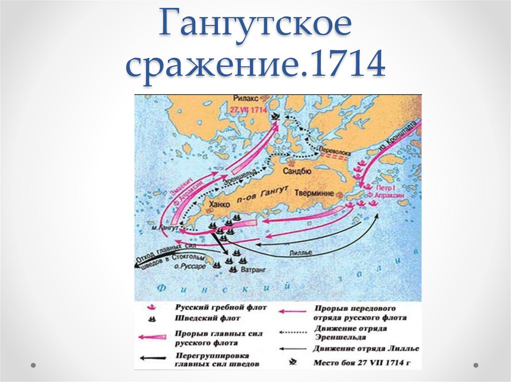 Сражение у острова гренгам карта