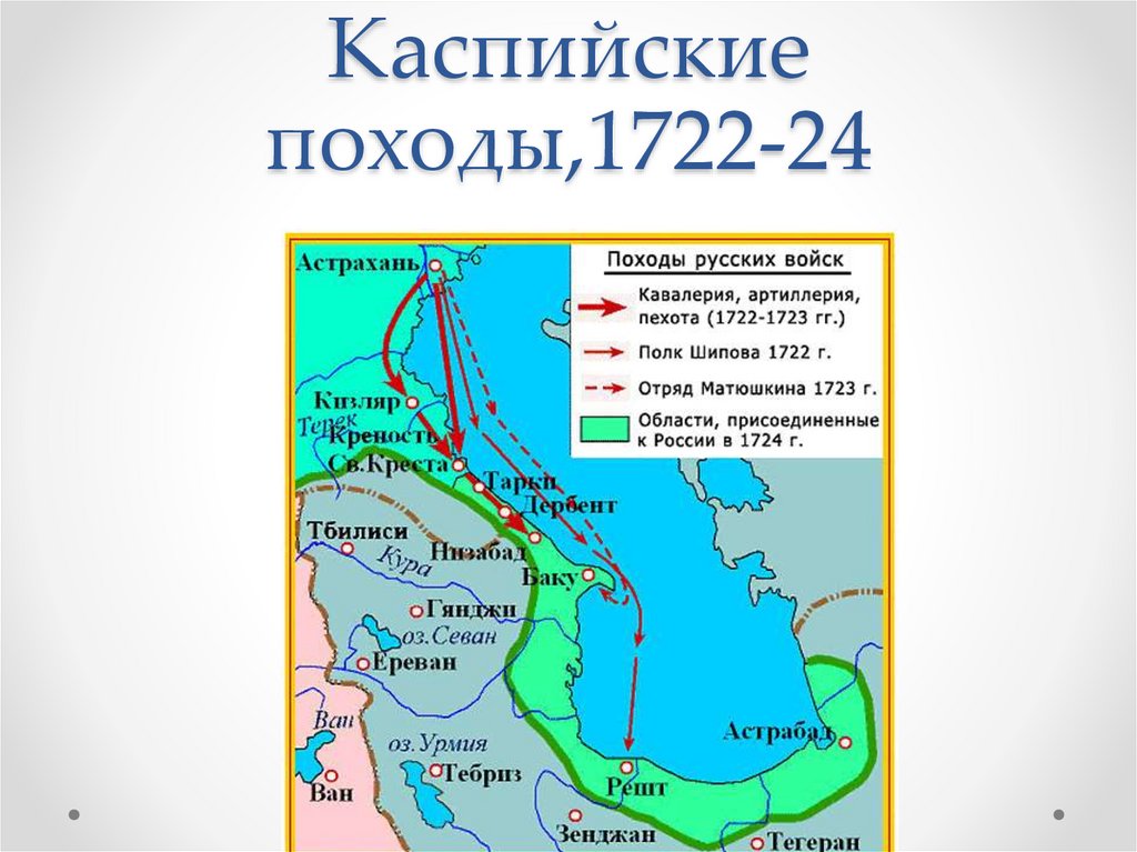 Каспийский поход 1722