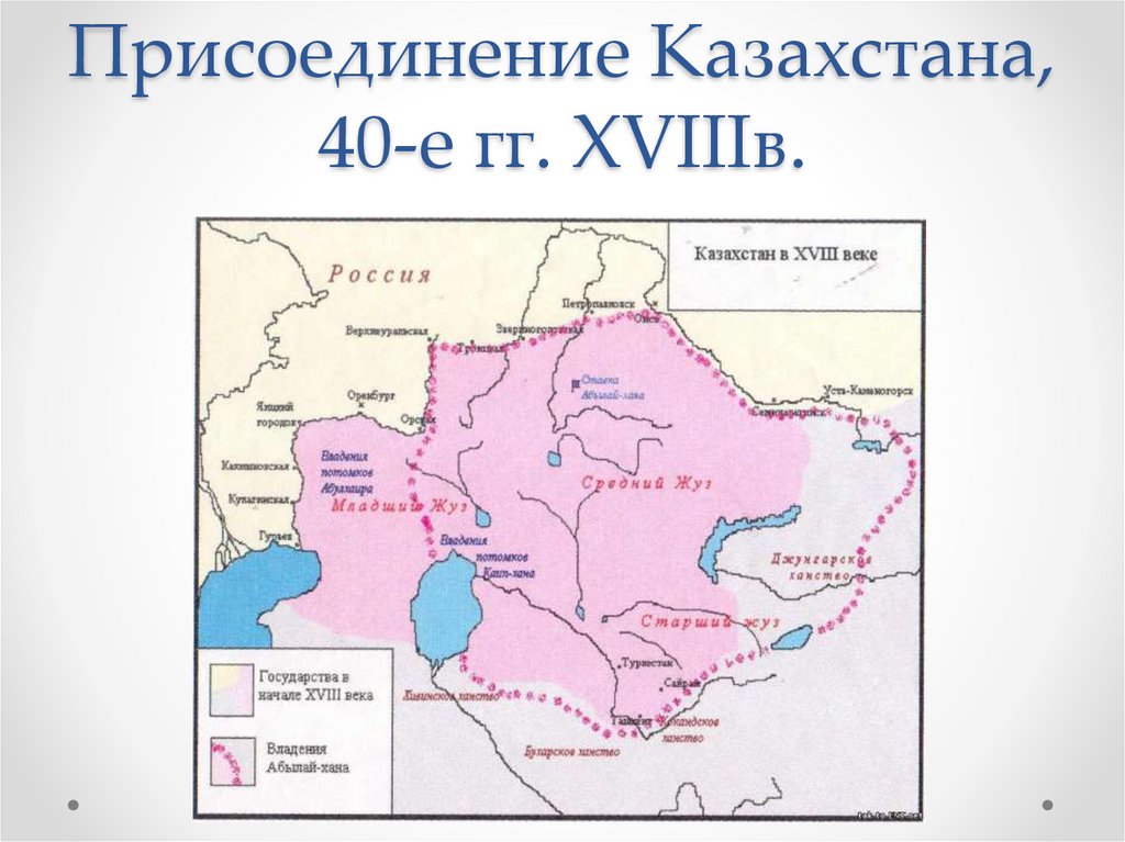 Присоединение казахстана и средней азии. Присоединение Казахстана. Начало присоединения Казахстана к России. Этапы присоединения Казахстана к России.