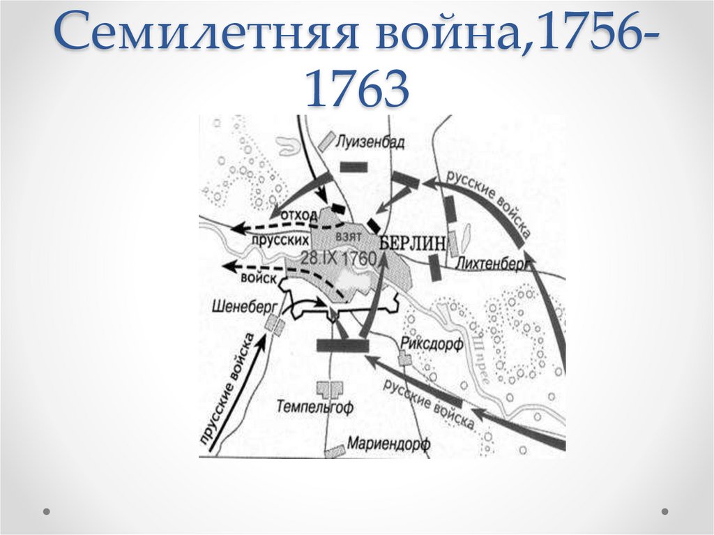 Семилетняя война,1756-1763