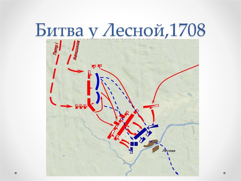 Битва у Лесной,1708