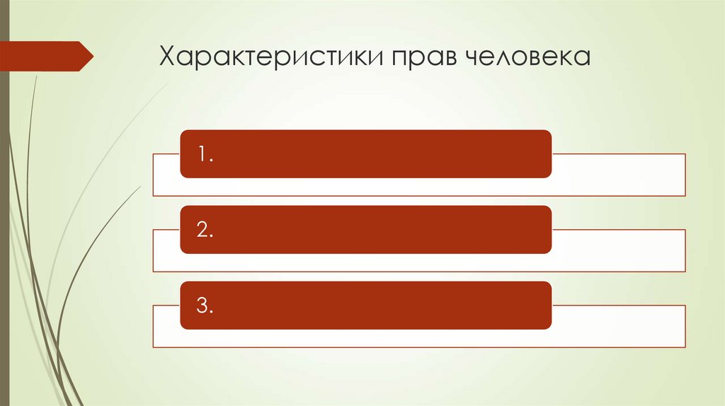 Характеристики прав человека