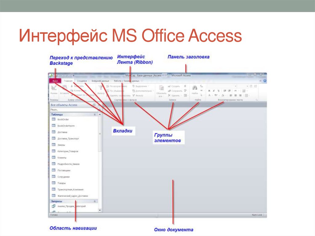 Access interfaces. . Интерфейс базы данных MS. access. Интерфейс MS access 2010. Панель инструментов MS access 2010. MS access Интерфейс программы.