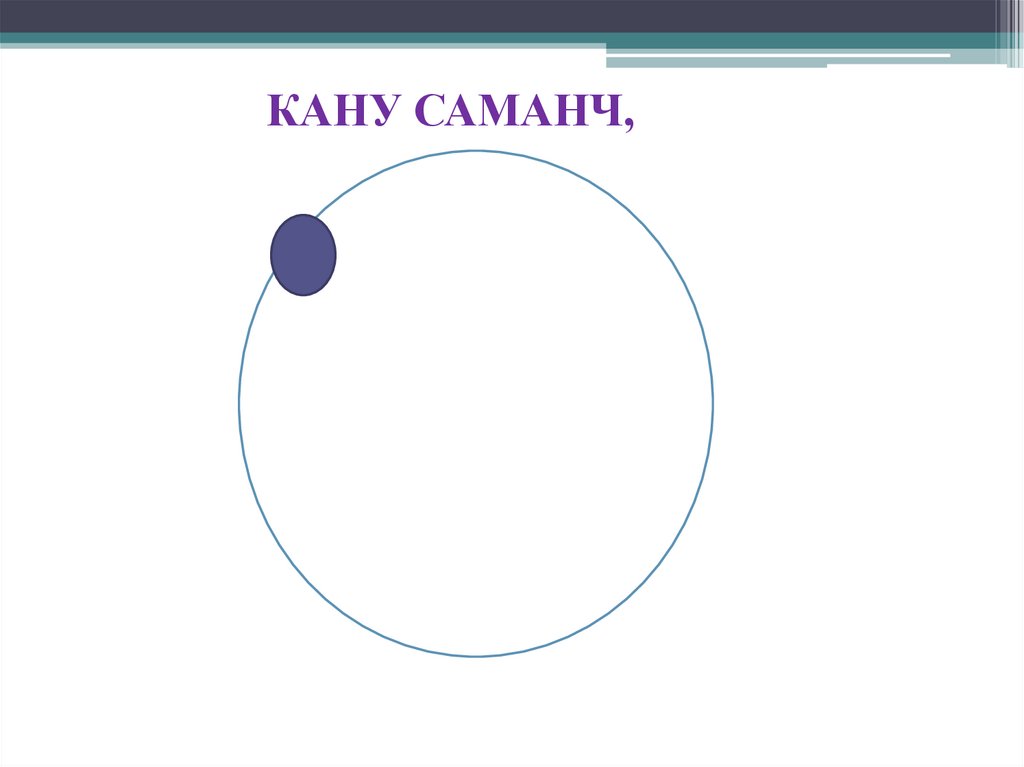 КАНУ САМАНЧ,