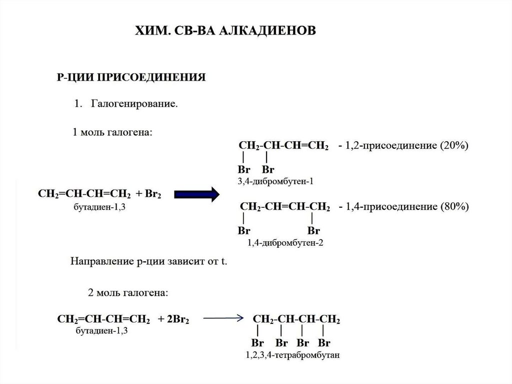 2 алкадиены