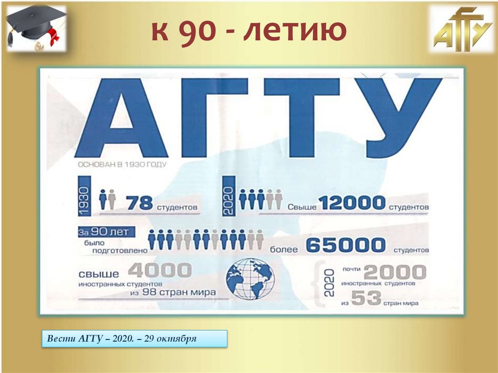 Шаблон презентации агту