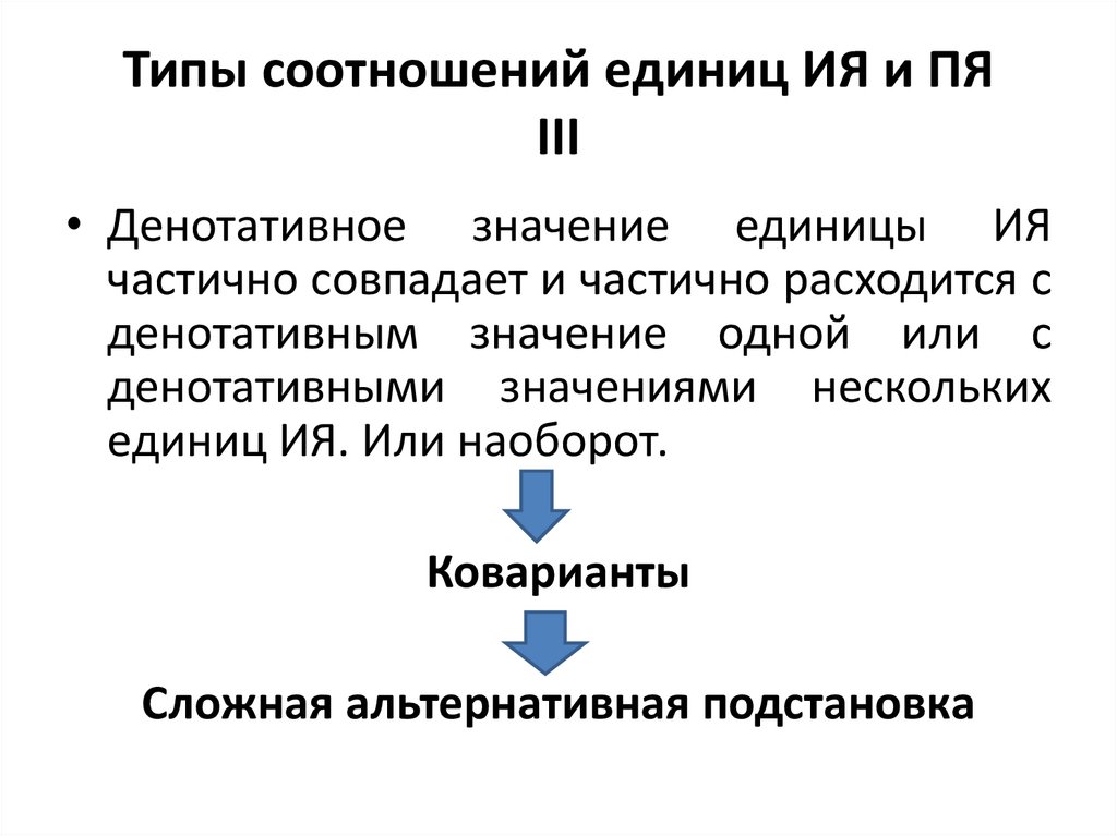 Смысловые элементы текста. Схема смысловой структуры текста.